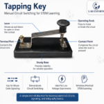 Tapping Key